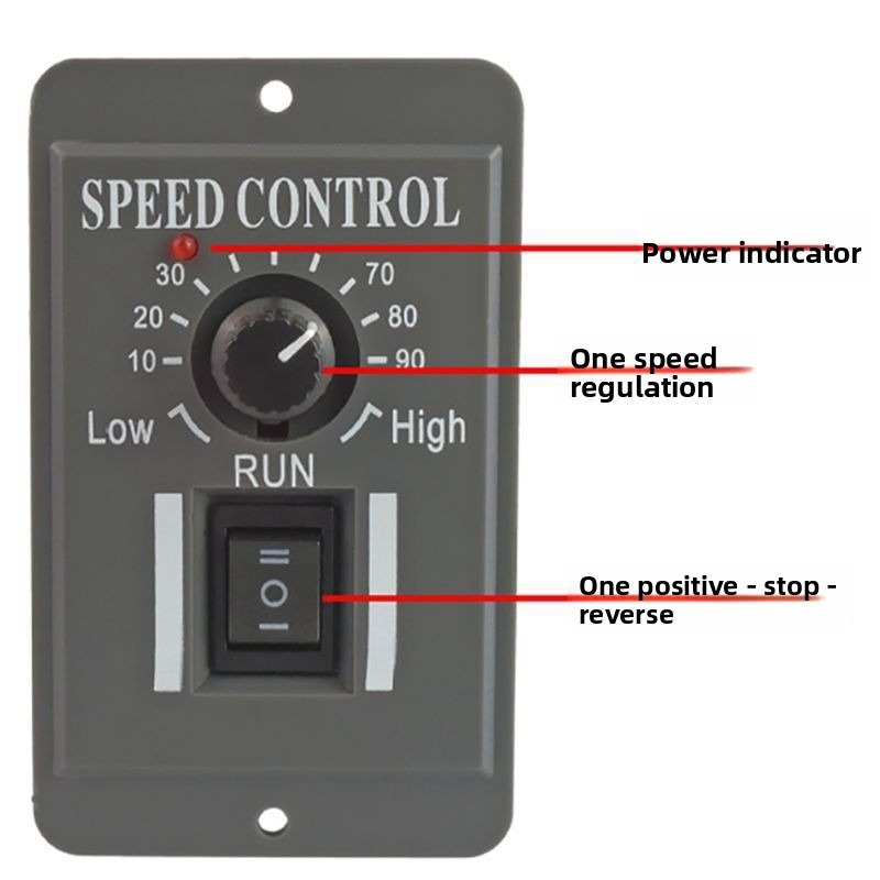 Geared Motor - PWM DC มอเตอร์ควบคุมความเร็ว 12V 24V 48V