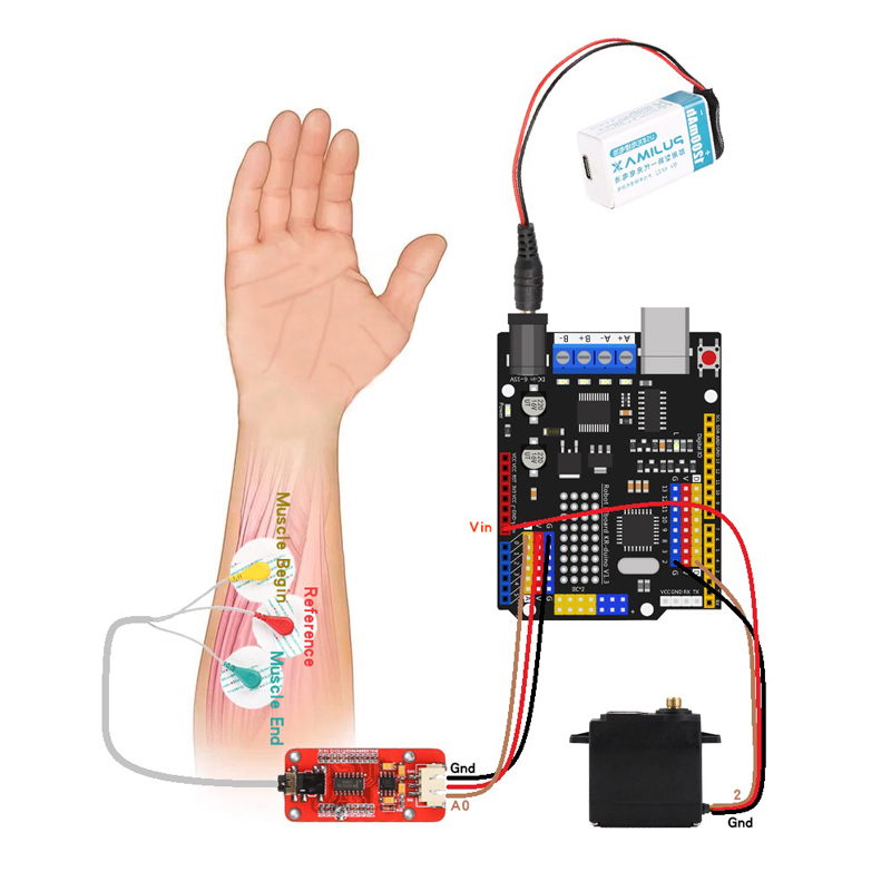 เซ็นเซอร์ EMG แขนหุ่นยนต์เซ็นเ - Arduino Robot บทวิจารณ์และราคา