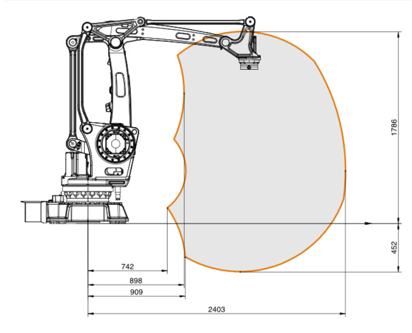 แขนหุ่นยนต์ 6 แกนที่ใช้งานง่าย - Robot Gripper บทวิจารณ์และราคา