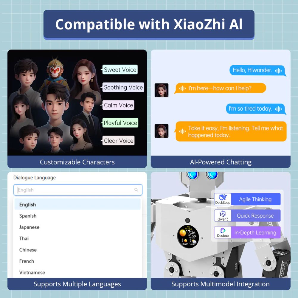 หุ่นยนต์ฮิวแมนนอยด์ Hiwonder T - Robotics Kit บทวิจารณ์และราคา