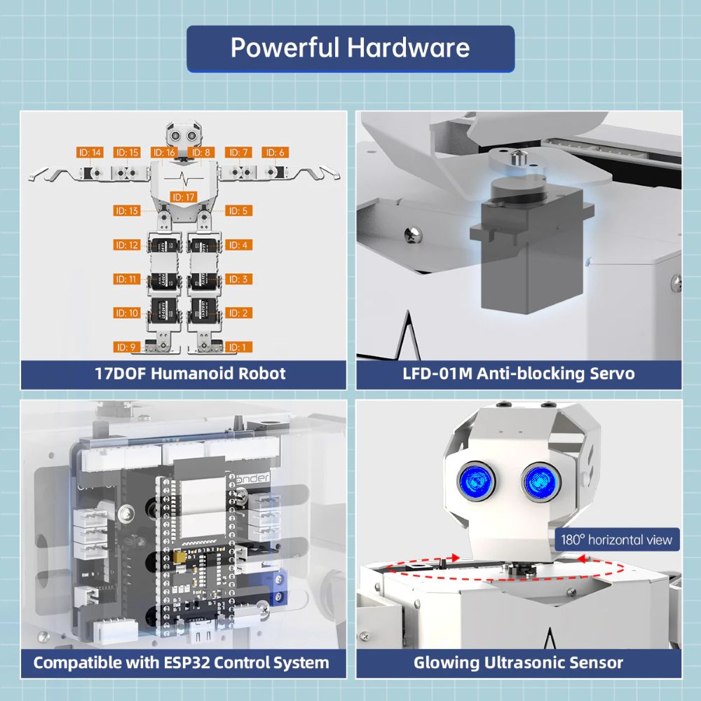 หุ่นยนต์ฮิวแมนนอยด์ Hiwonder T - Robotics Kit บทวิจารณ์และราคา