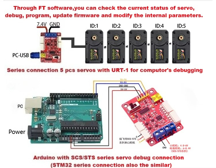 เซอร์โวแม่เหล็ก Feetech 7.4V 1 - Arduino Robot บทวิจารณ์และราคา