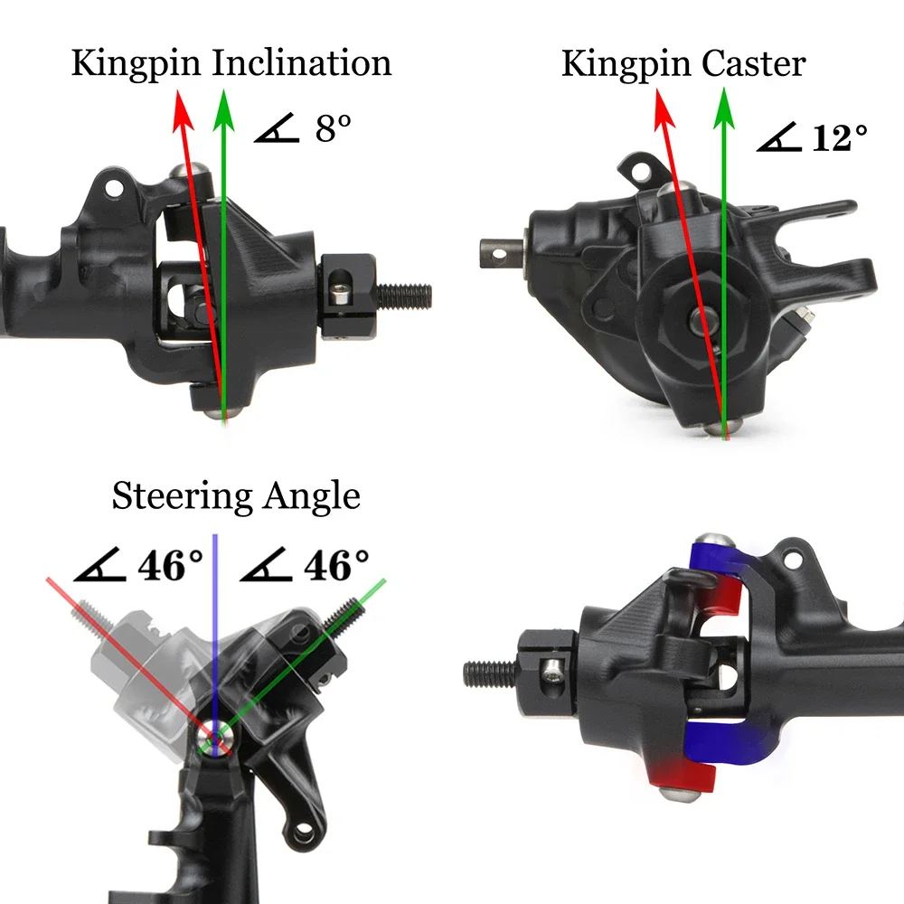 Integrated CNC อลูมิเนียมด้านห - Servo Bracket บทวิจารณ์และราคา