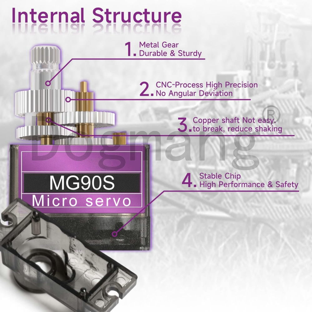 MG90S Servo 1/2/4/10/20/50 Pcs - Micro Servo บทวิจารณ์และราคา